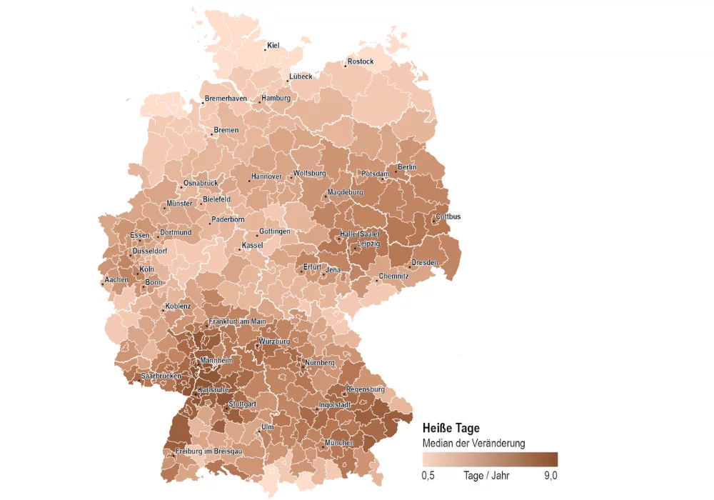 Heiße Tage