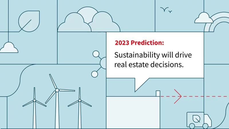 2023 Predicting Sustainability which will drive real estate decision