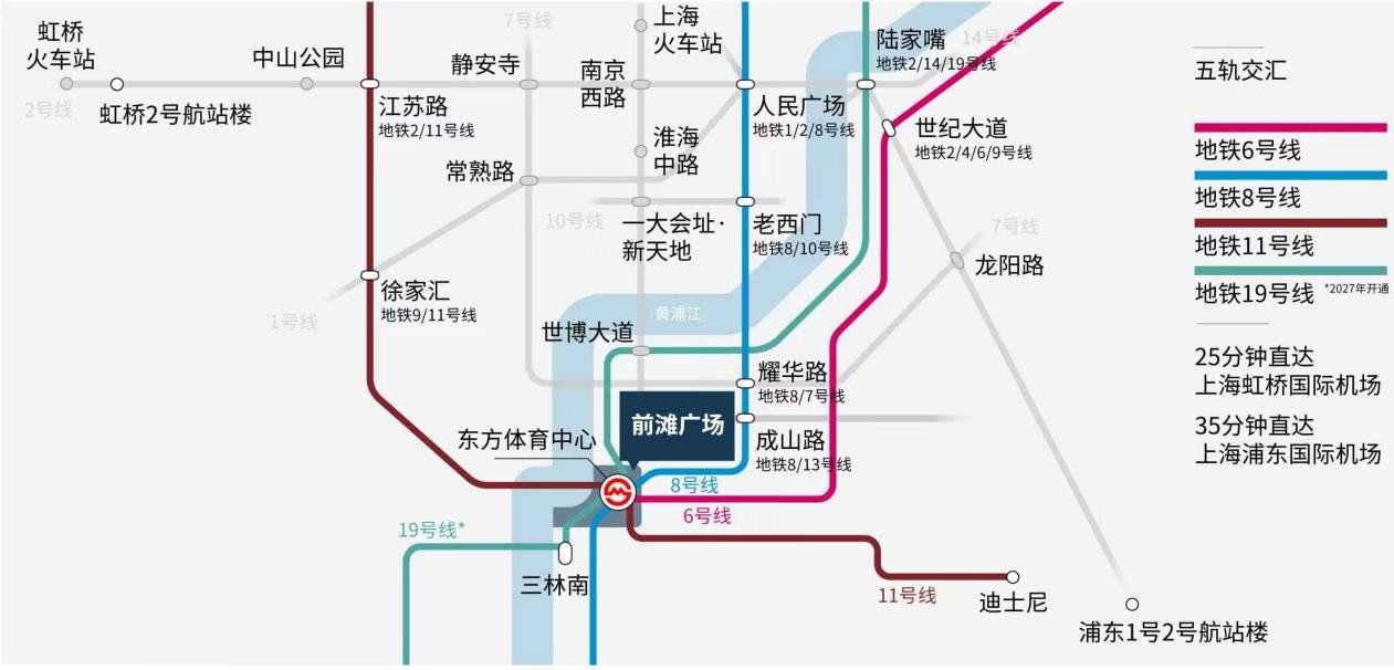 路线图