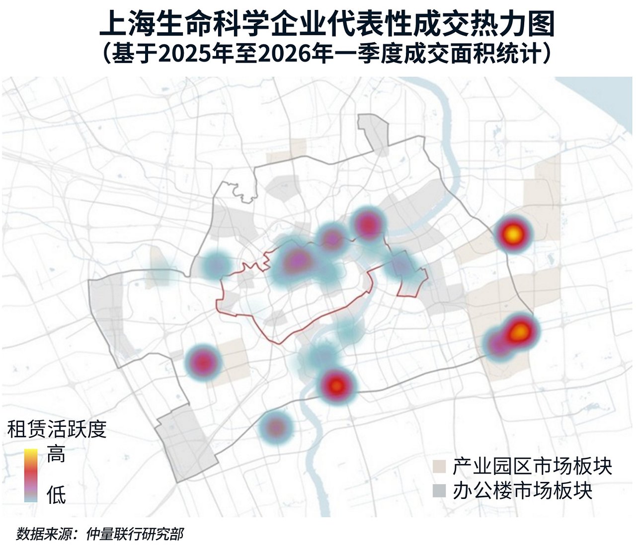 热力图