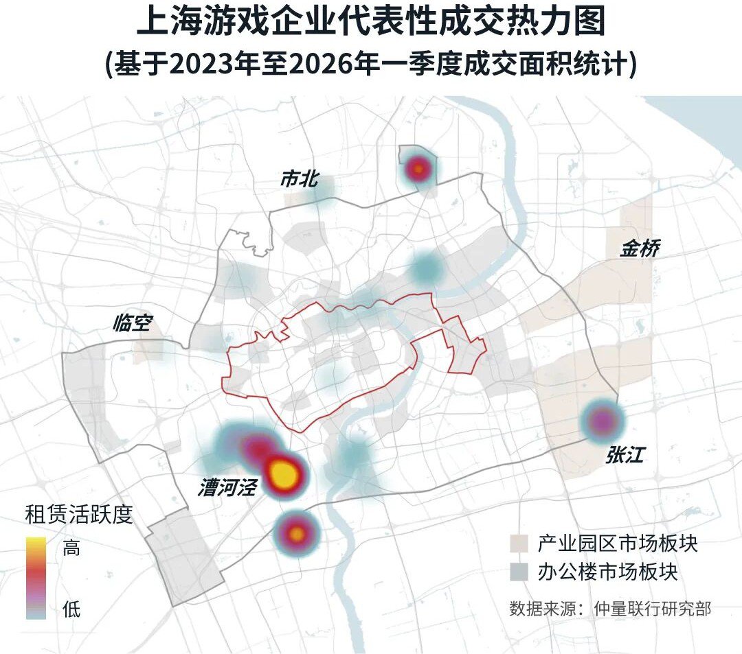 热力图