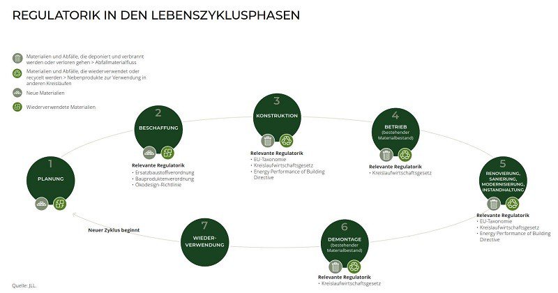 report-circular-economy