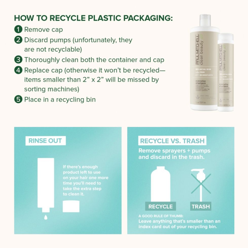 how to recycle plastic packaging infographic