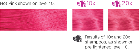 image of Hot Pink hair swatch
