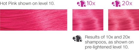 image of Hot Pink hair swatch