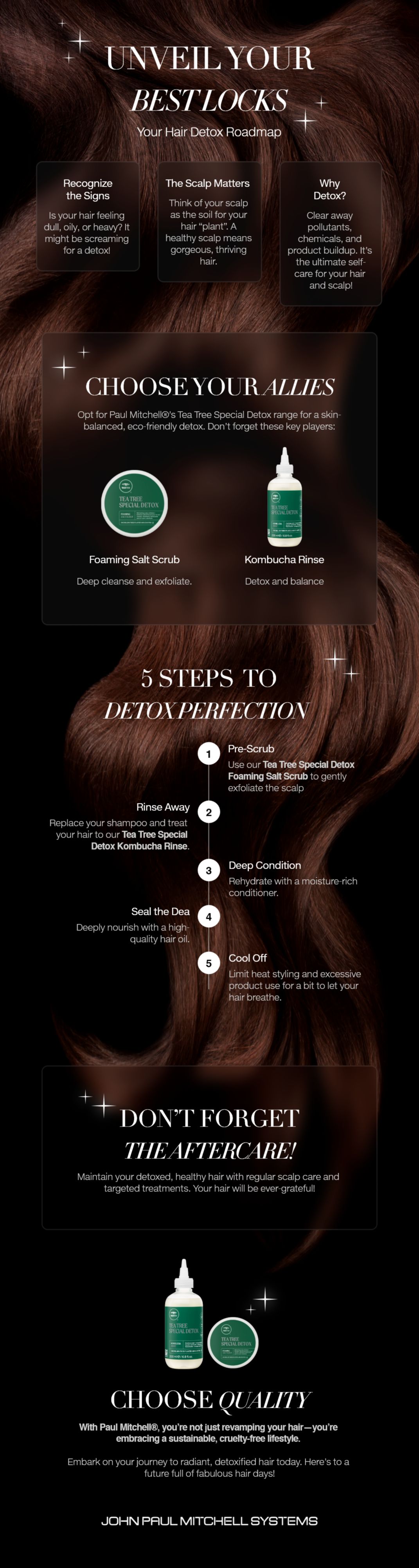 Tea Tree Detox innfographic