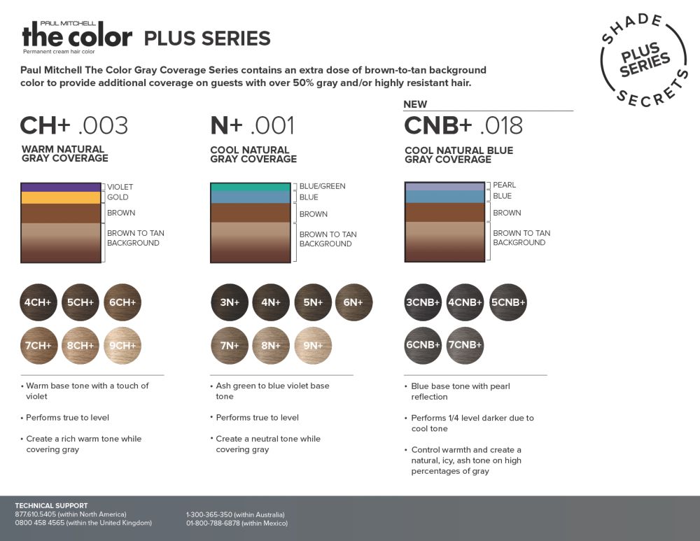 image of Paul Mitchell The Color Plus Series Shade Secrets