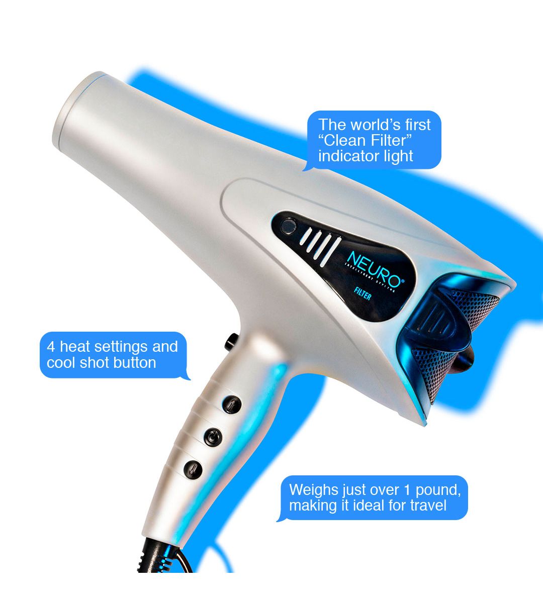 infographic for the Neuro Light Tourmaline Hair Dryer