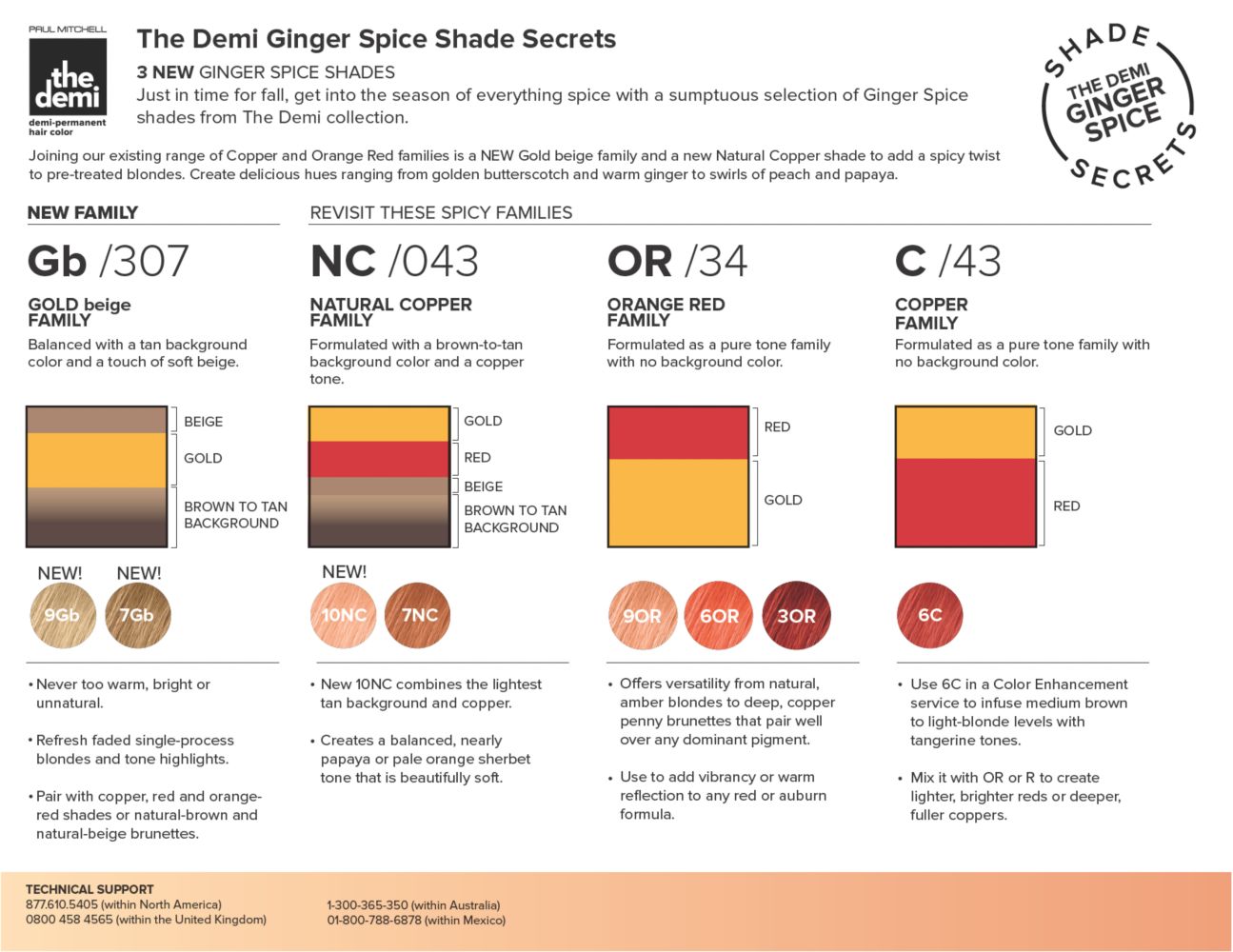 image of The Demi shade secrets