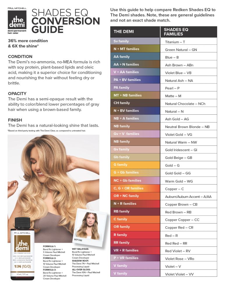 image of The Demi Shades EQ conversion guide