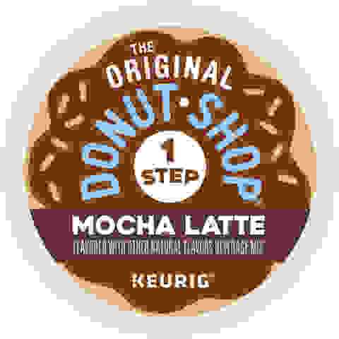 This Is Where The Term Mocha Originally Came From