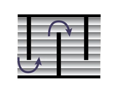 Single Segmented Baffles