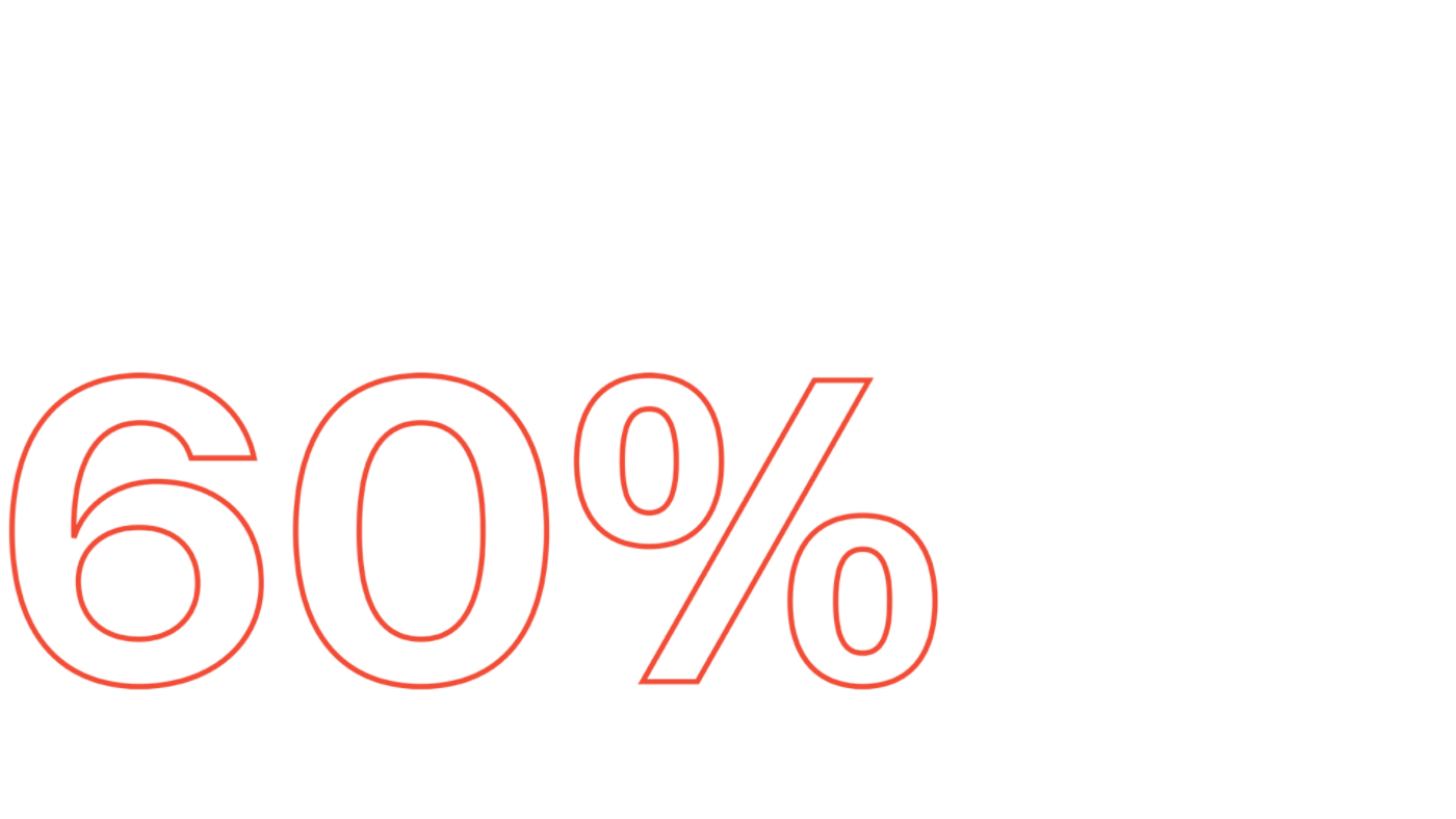 60 percent lg