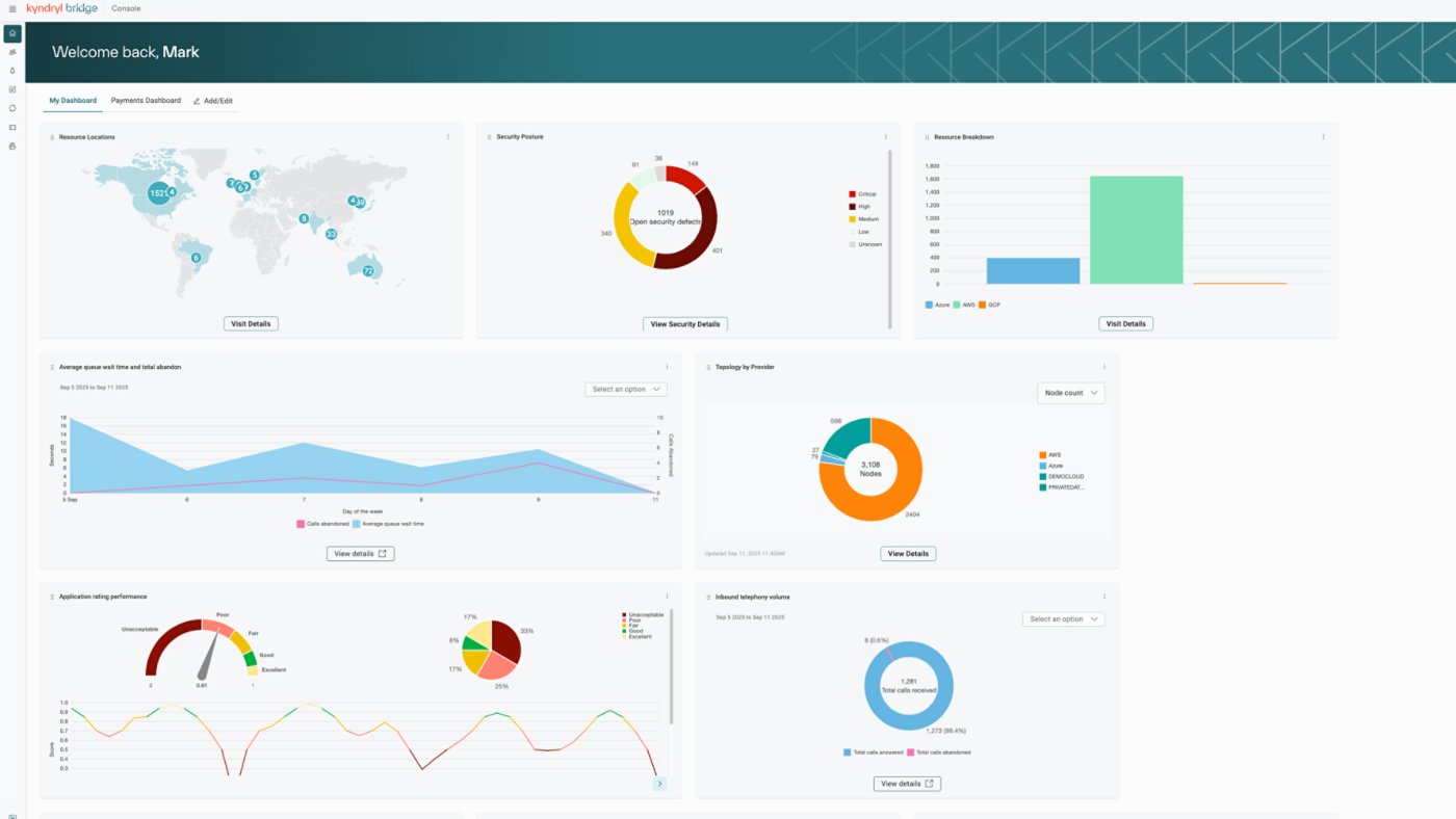 Kyndryl Bridge dashboard