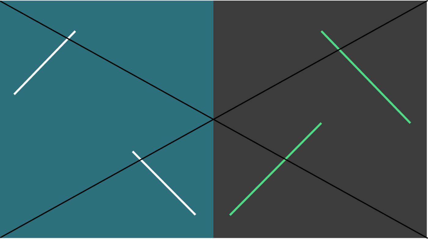 Vital K misuse, do not separate the lines or flip the lines