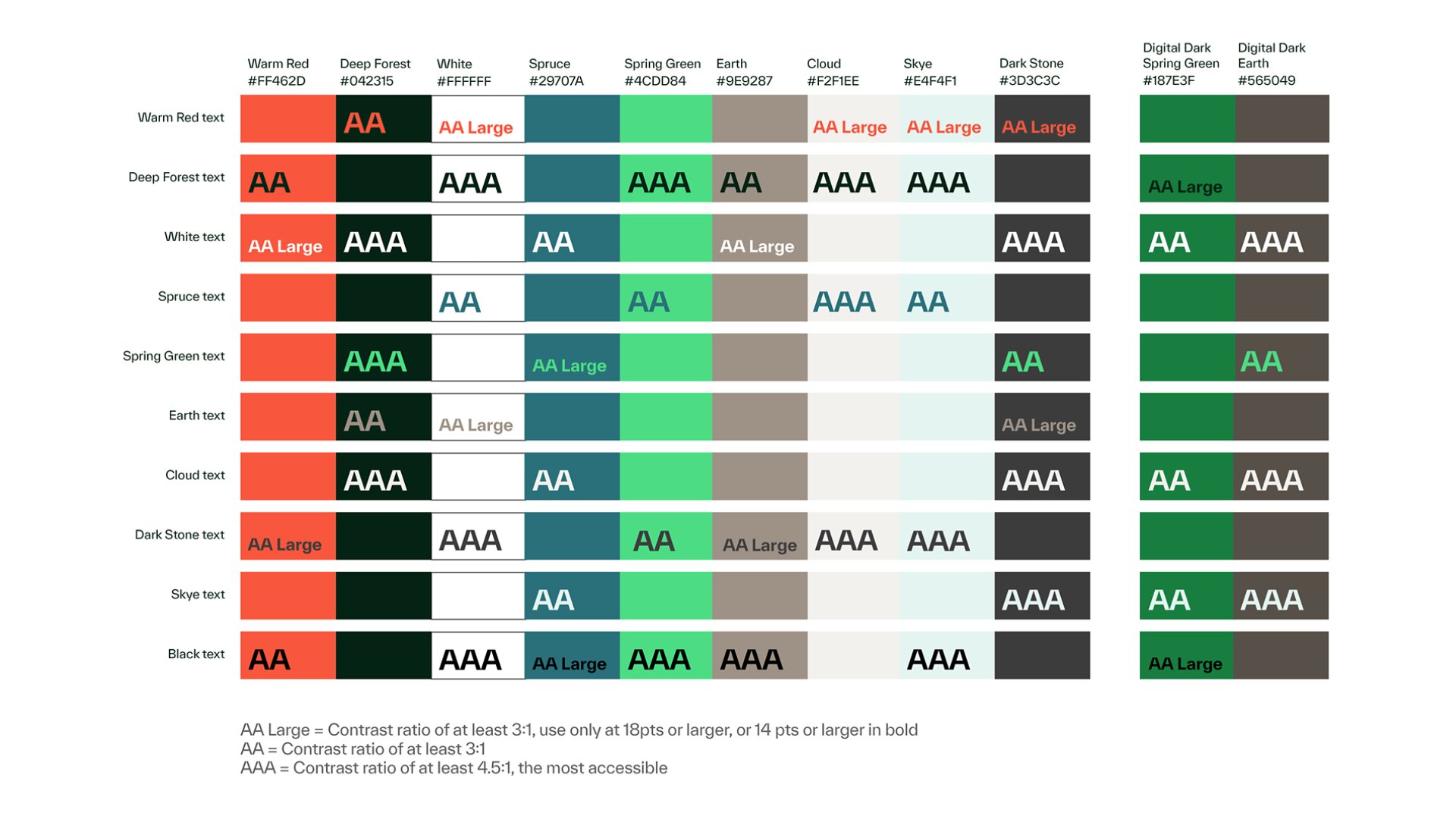 Accessibility color contrast hero 16x19, 