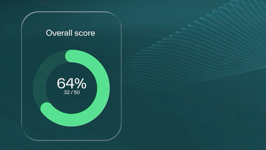 AI assessment