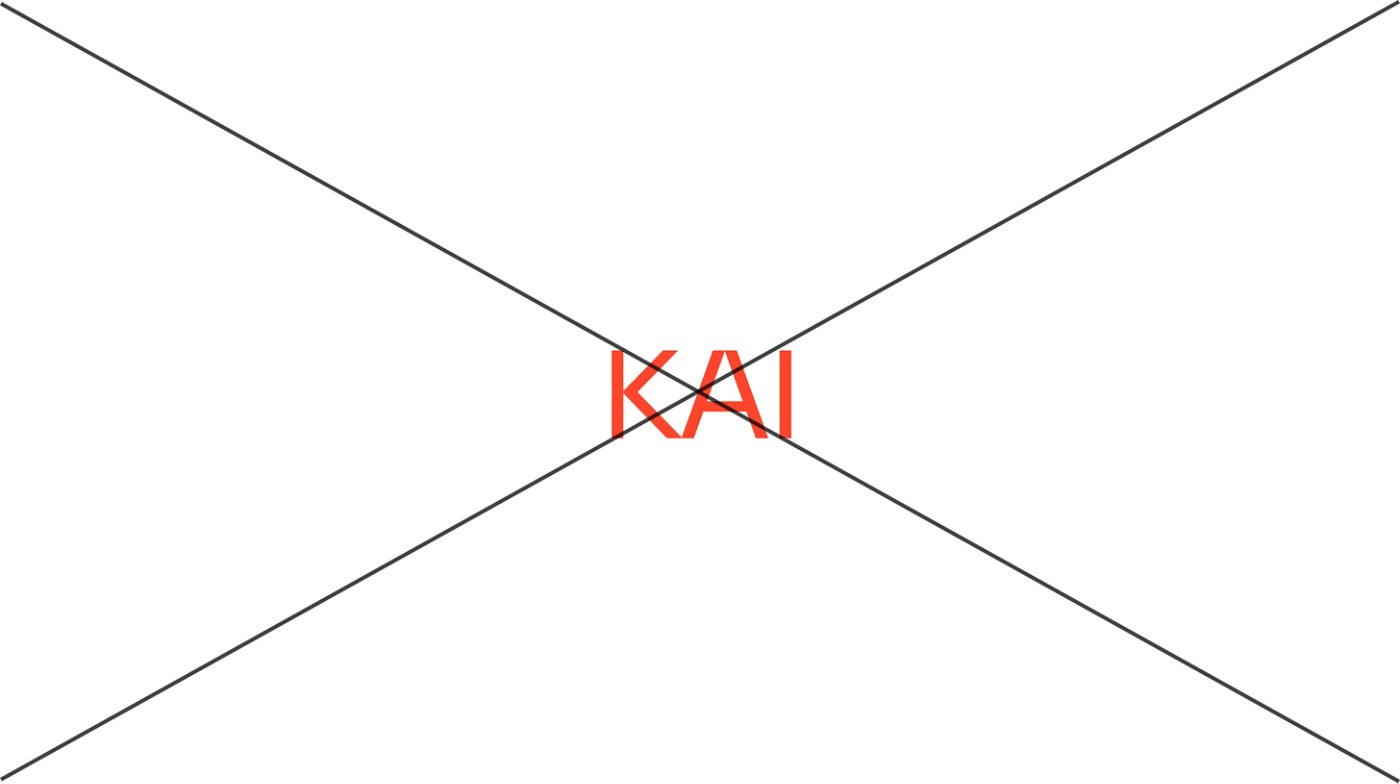 misuse kai
