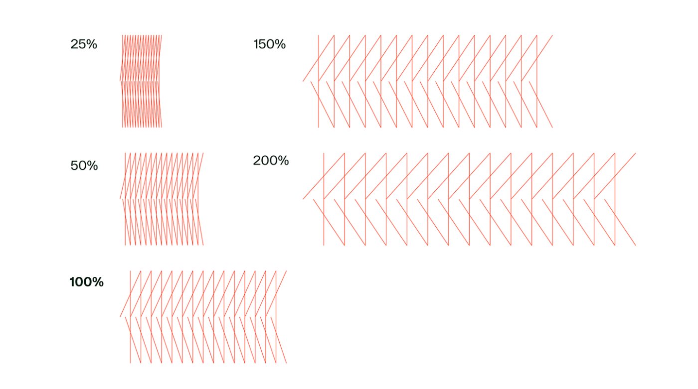 Building responsive trellis variations