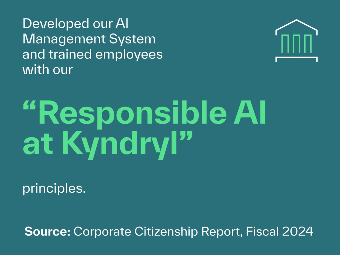 Developed our AI Management System and trained employees with our "Responsible AI at Kyndryl" principles. | Source: Corporate Citizenship Report, Fiscal 2024
