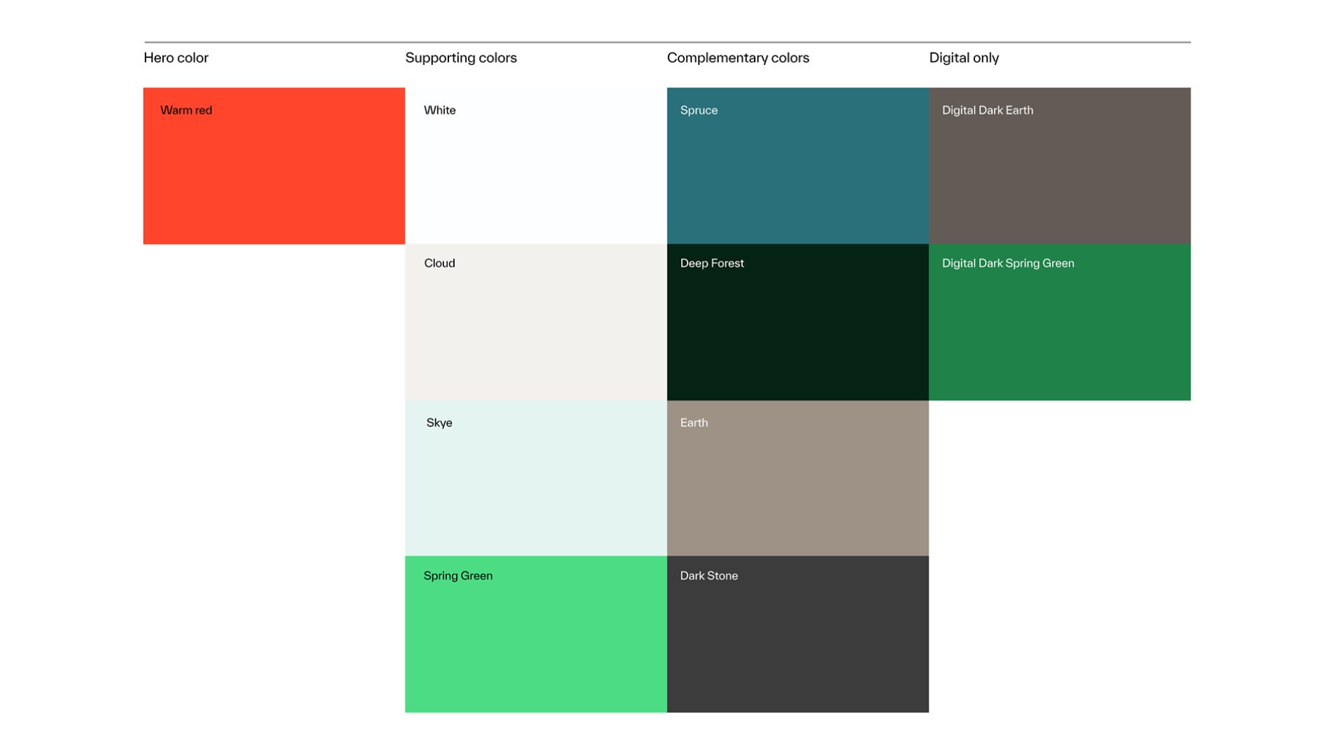 Kyndryl Color palette