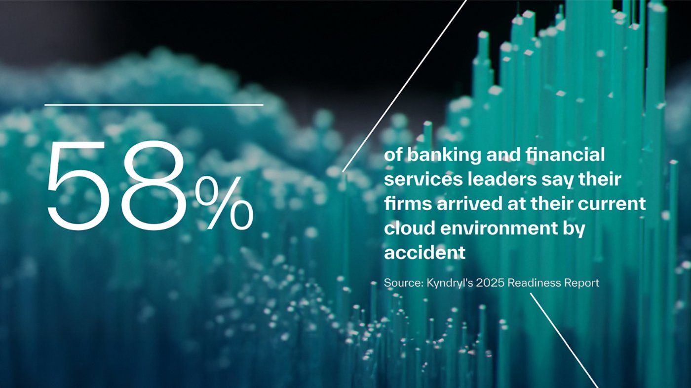 58% banking leaders on cloud adoption