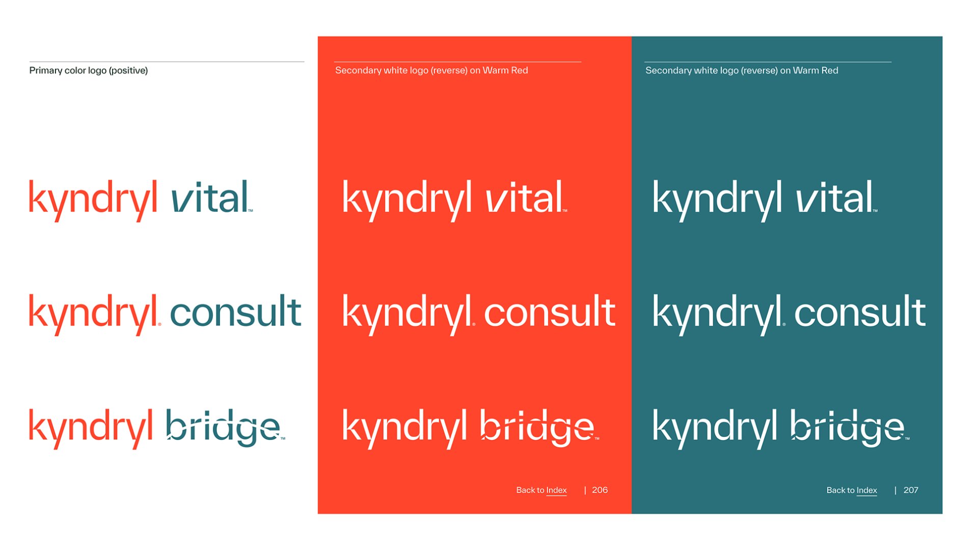 Design usage guidance