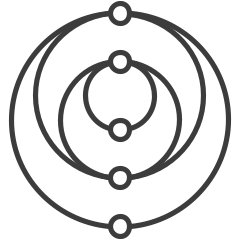 Global support
