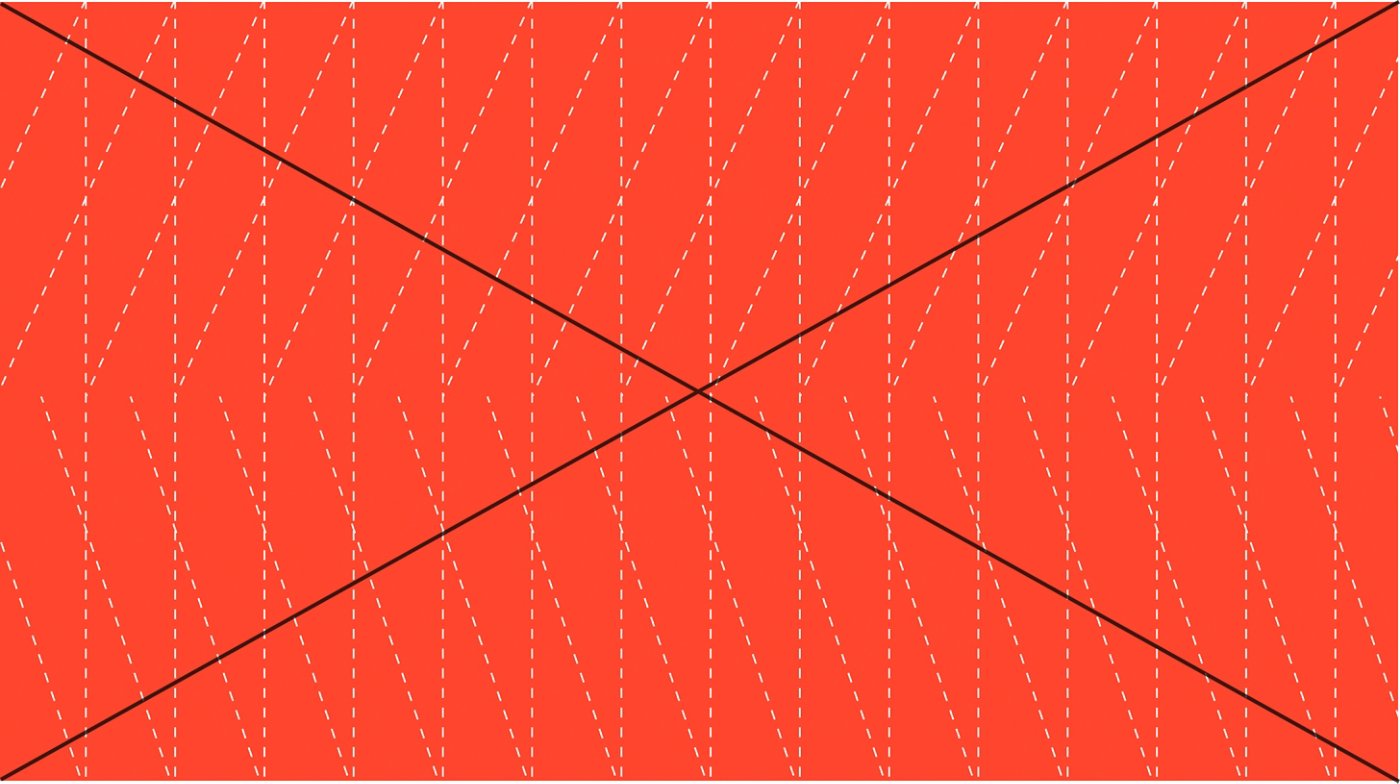 Do not used dashed lines