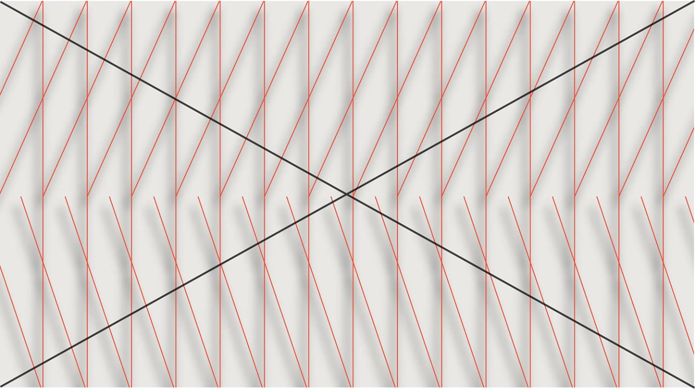 Do not use drop shadow misuse