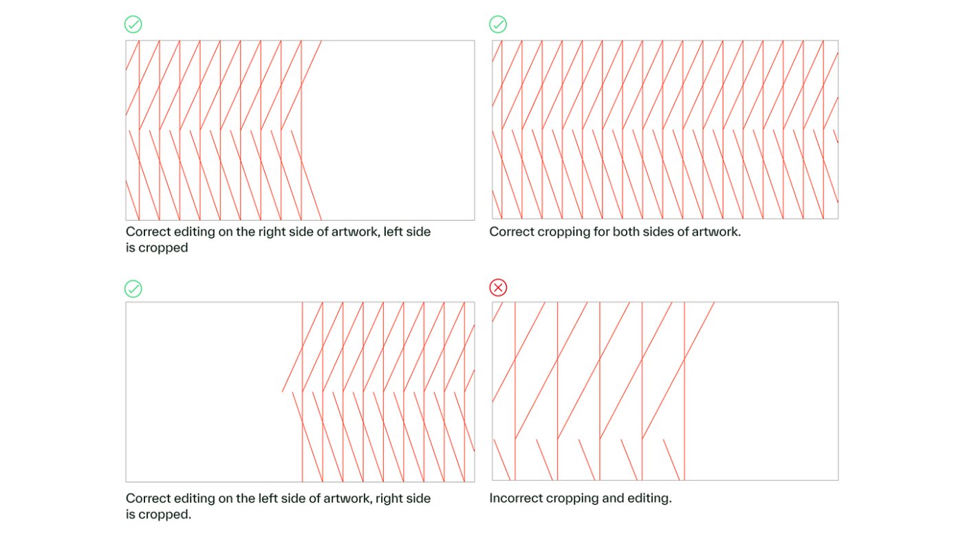 Editing and cropping