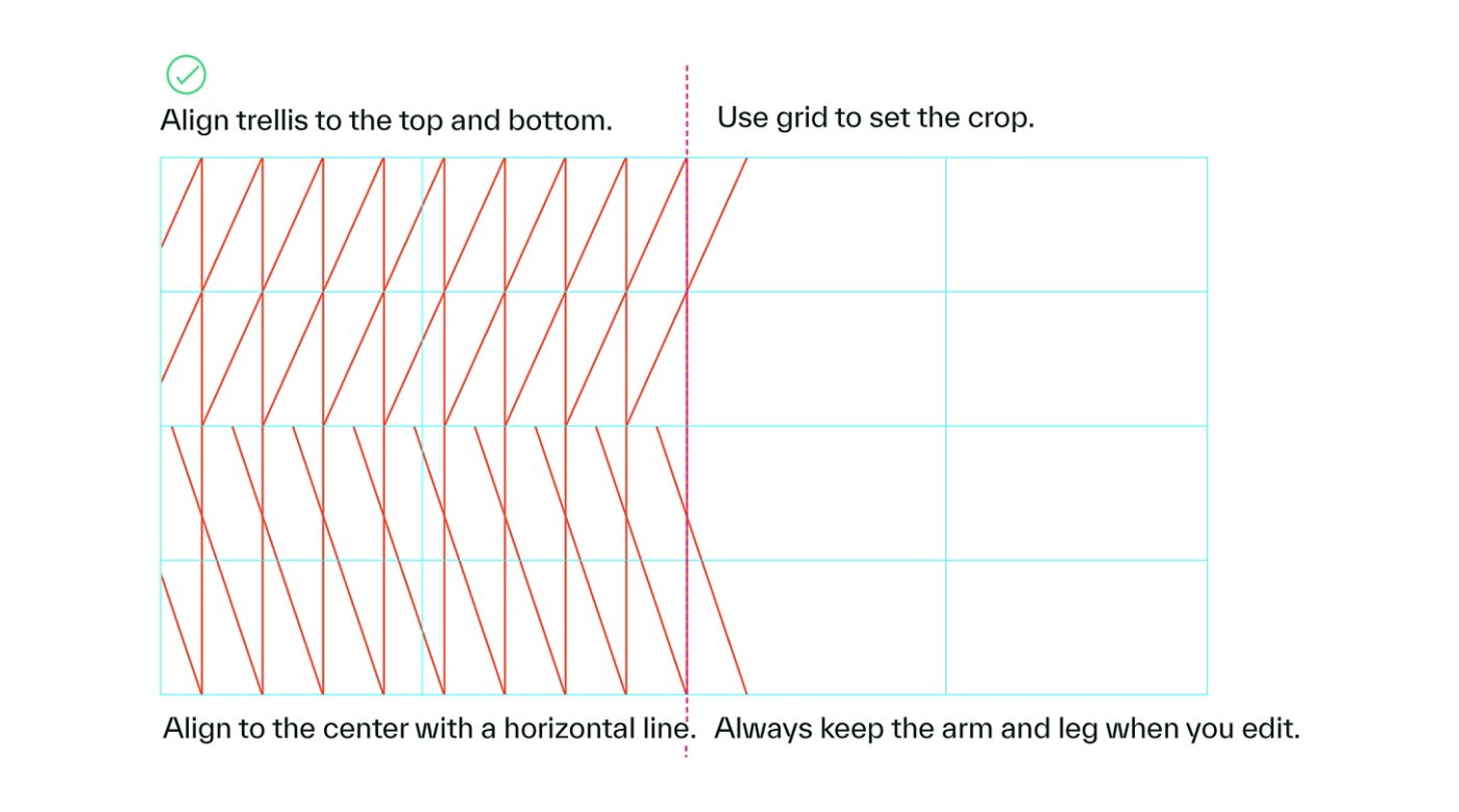 Editing the right side do