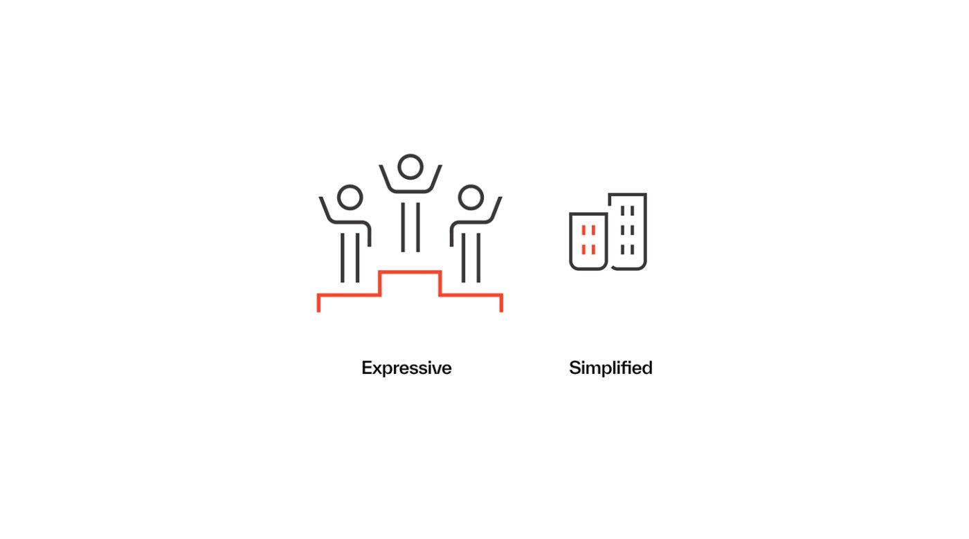 Expressive icons scale