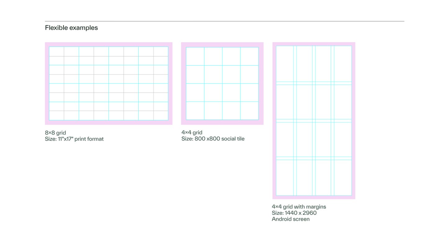 Flexible grid examples