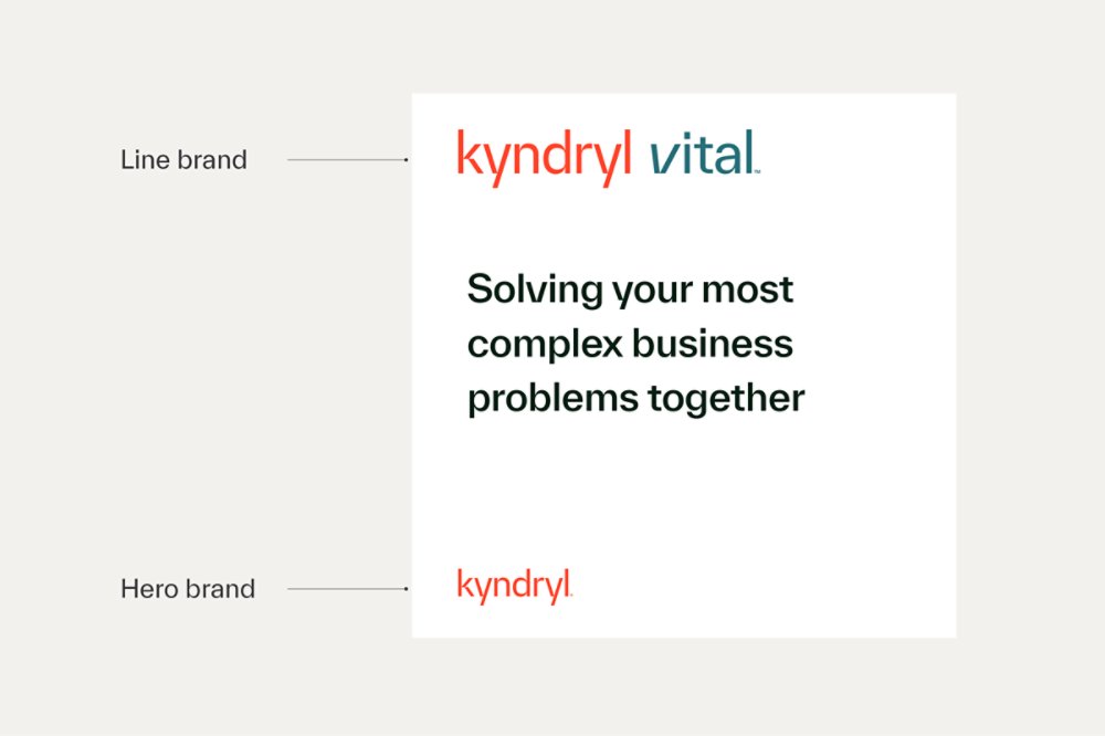 General usage guidance for line brands 16x9