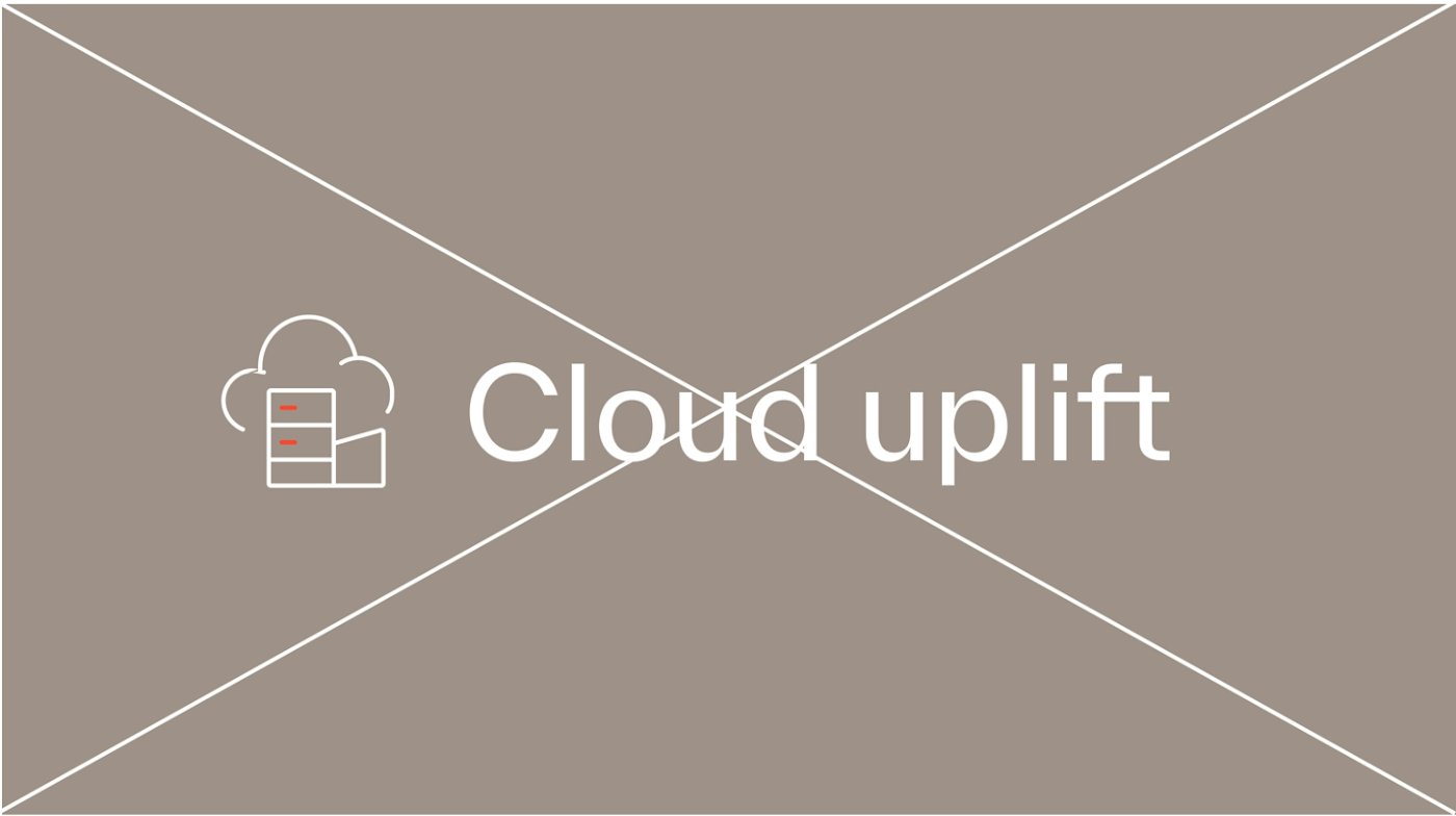 Icon lockup misuse