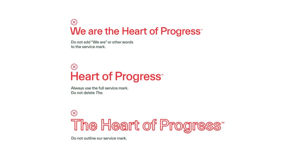 Incorrect treatment heart of progress