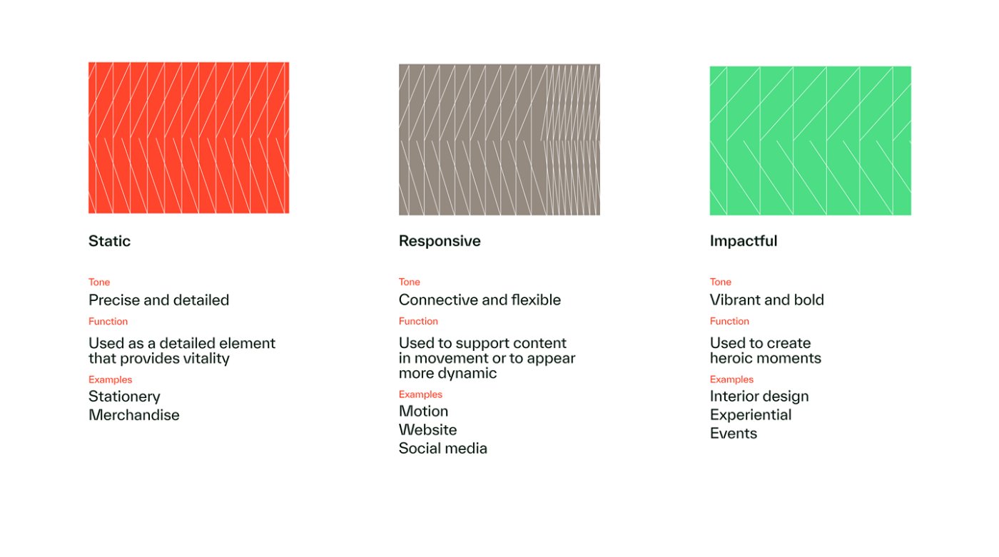 Living trellis usage