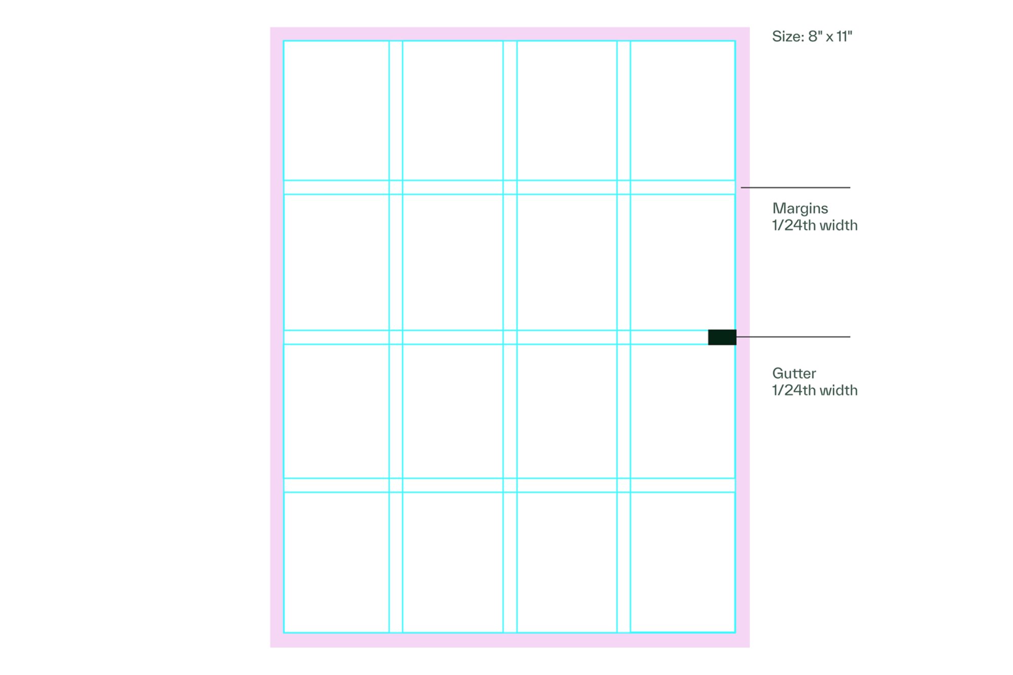 Margins and gutters example