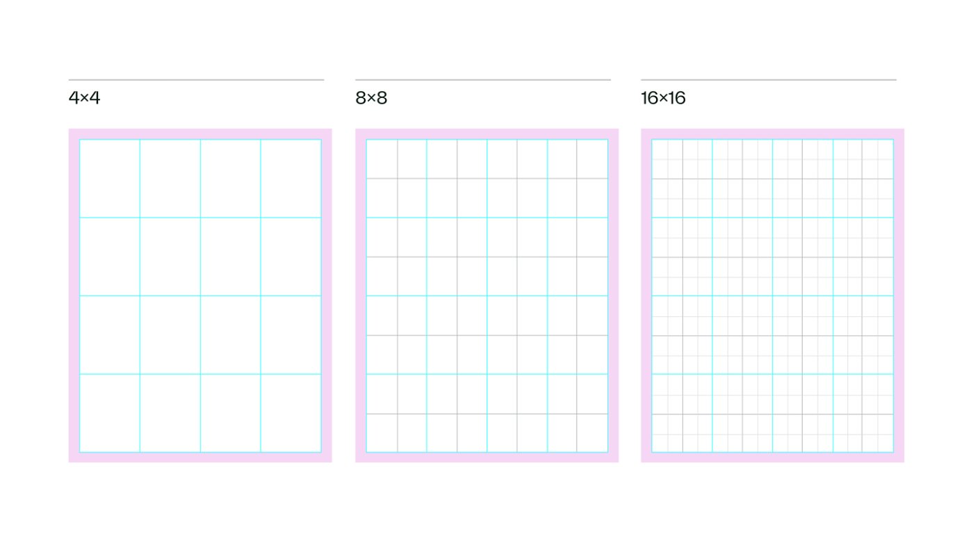 Multiples of 4 grid examples