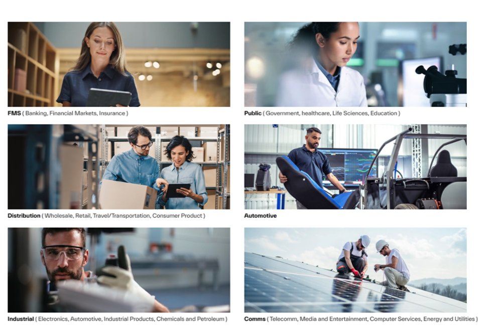 People at work industry examples