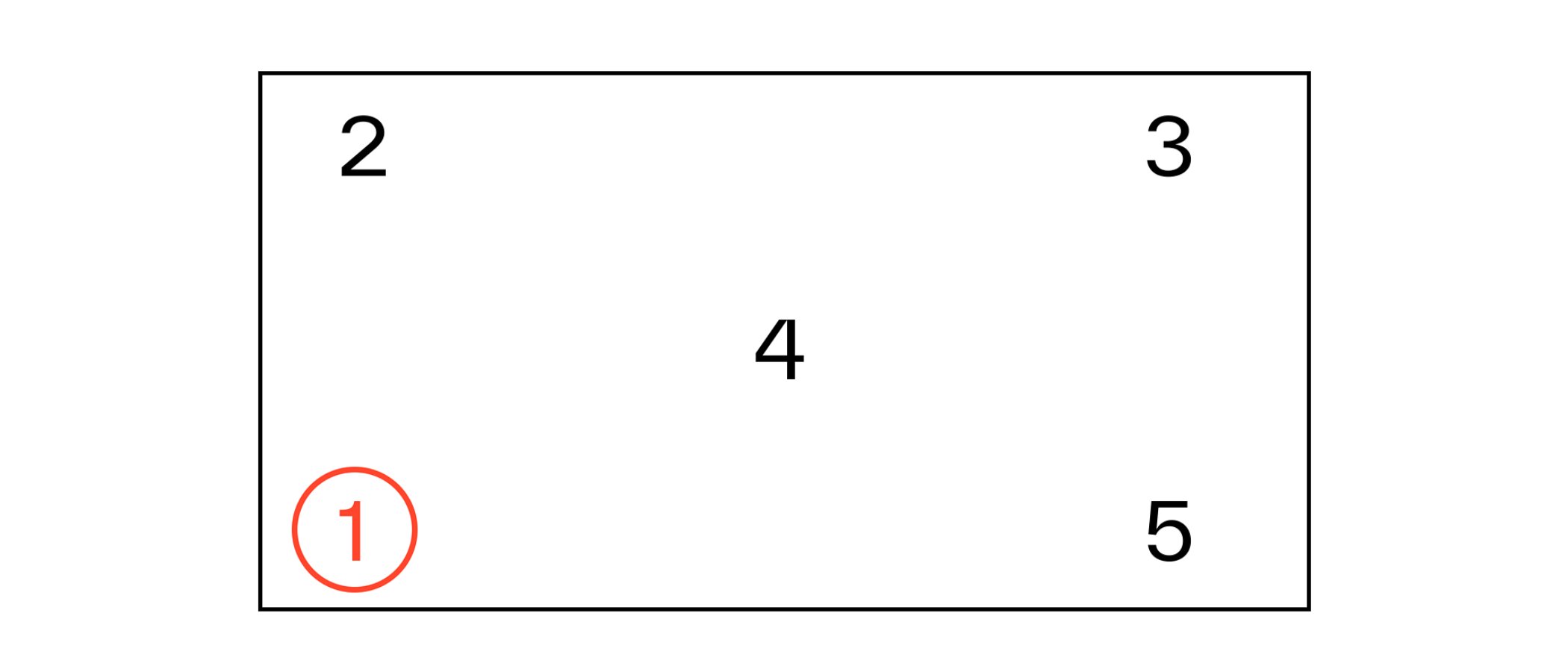 Placement grid