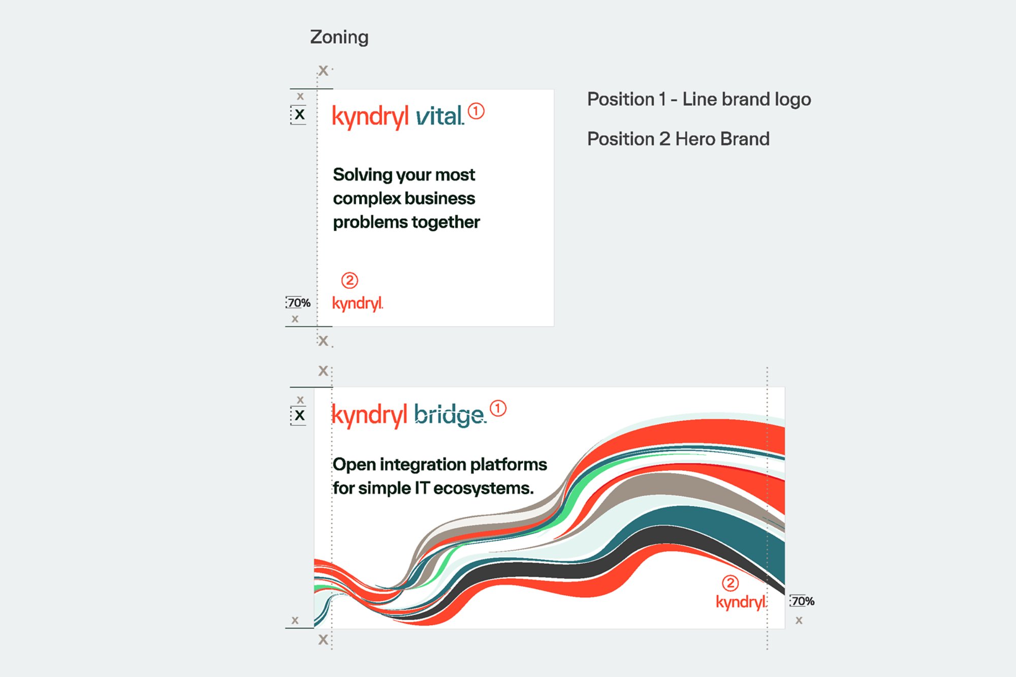 Misuse. Placement with Kyndryl hero brand 16x9