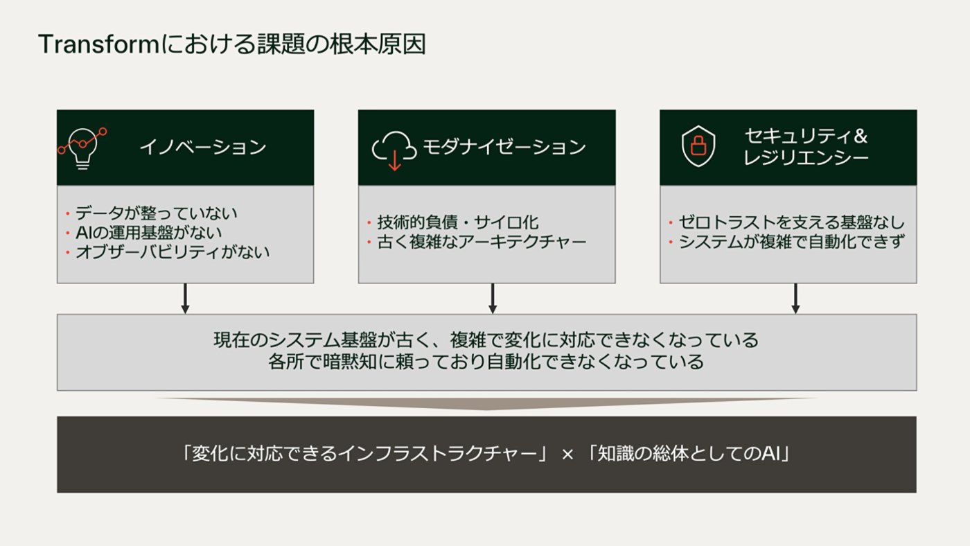 run-transform-article-image-03