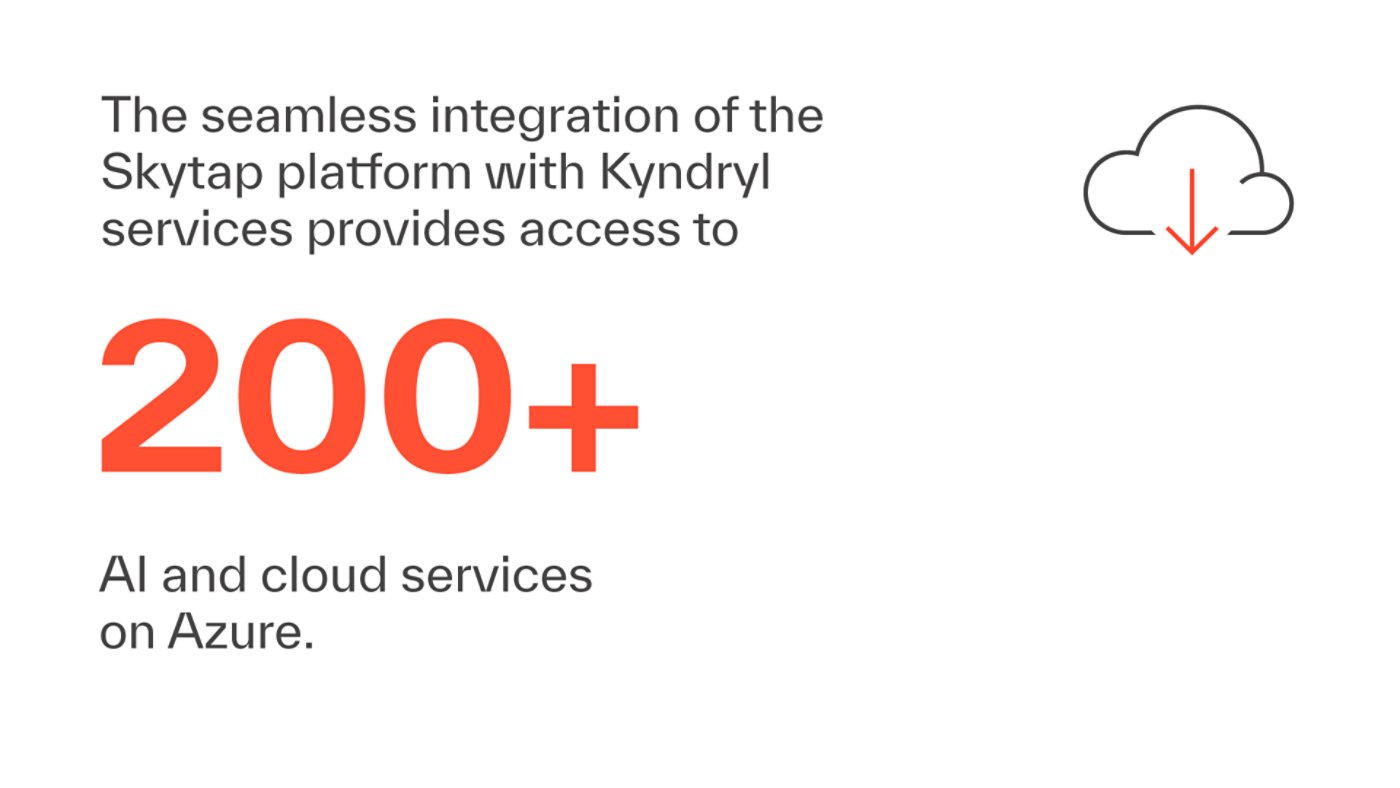 The seamless integration of the Skytap platform with Kyndryl services provides access to +200 AI and cloud services on Azure.