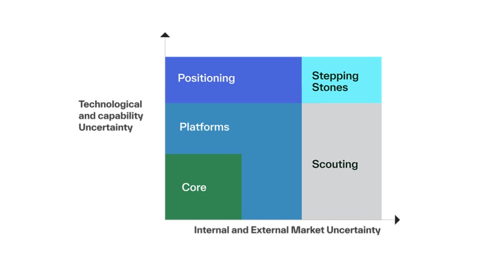 TKI - AI Inflection Figure 2