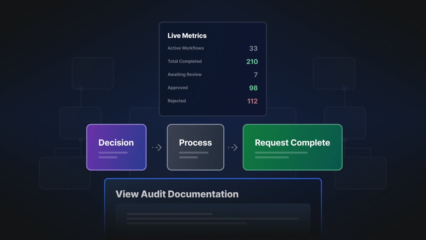 Transform illustration