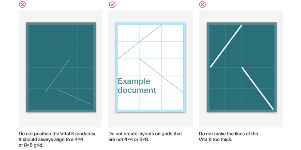 Vital K misuse examples