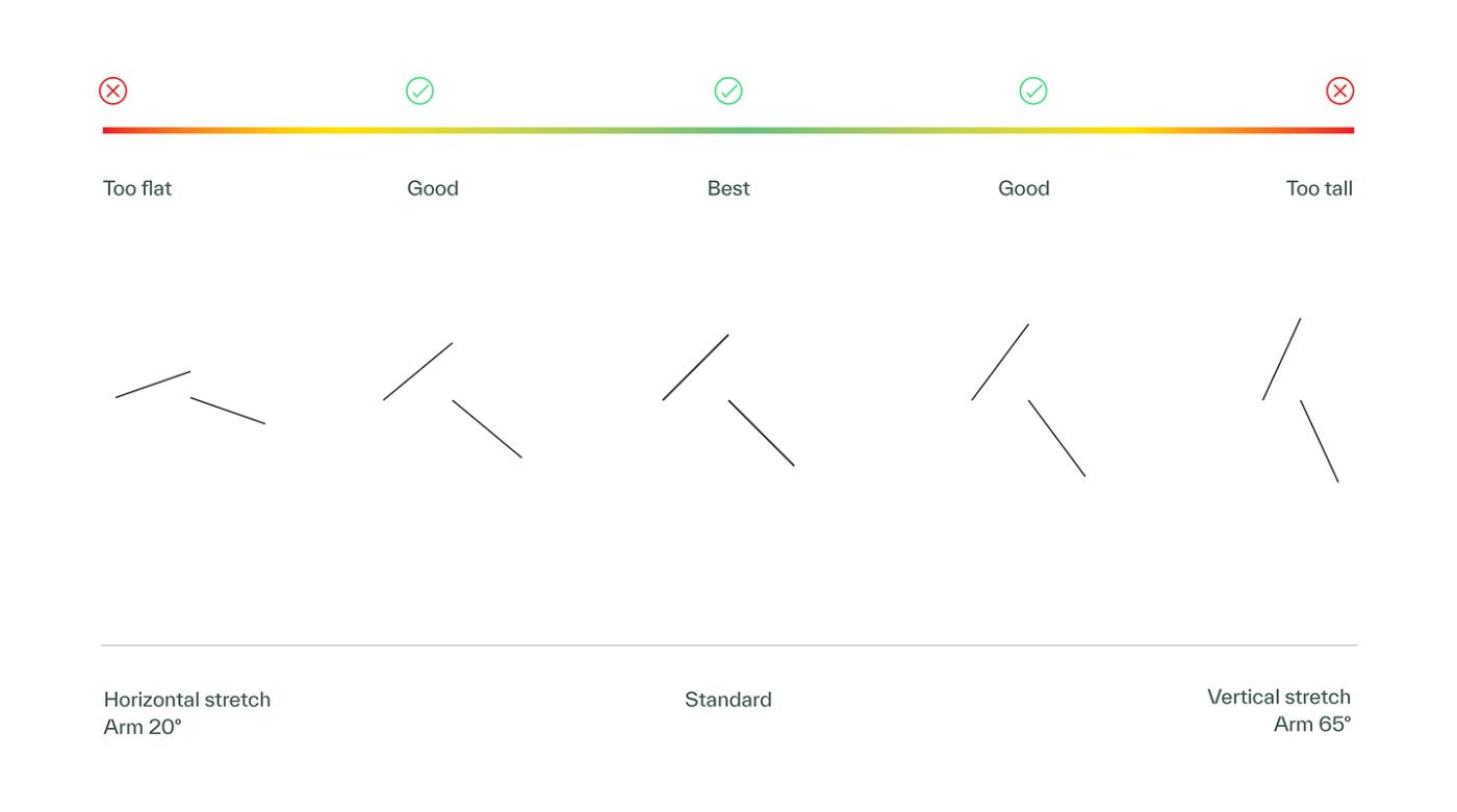 Vital K Stretchability