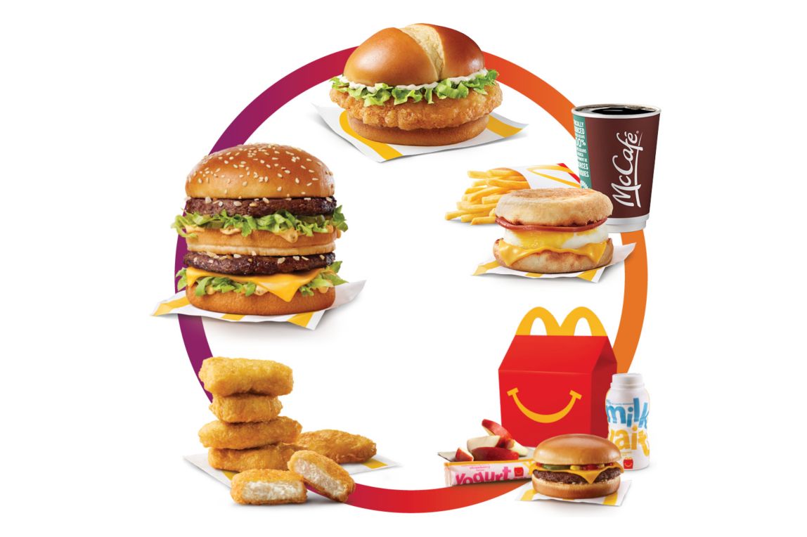 MyMcDonald's® Rewards. Earn Points & Rewards | McDonald's Canada